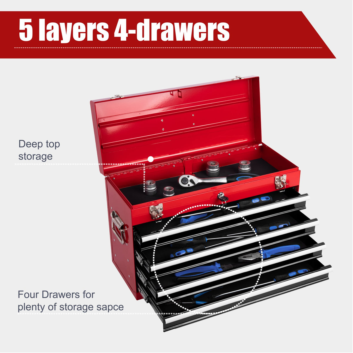 Heavy Duty Metal Tool Box, 21-inch, Portable Metal Tool Box with 4 Drawers, Small Tool Chest with EVA Liners – Model W2660P422139
