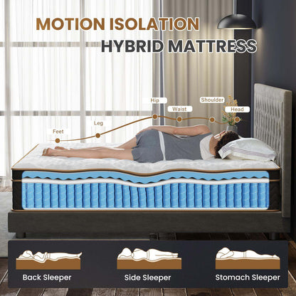 Twin Mattress, 10 Inch Plush Hybrid Mattresses with Gel Memory Foam, Fiberglass-Free Mattress in a Box, Individual Pocket Spring-Motion Isolation-Edge Support, CertiPUR-US Certified