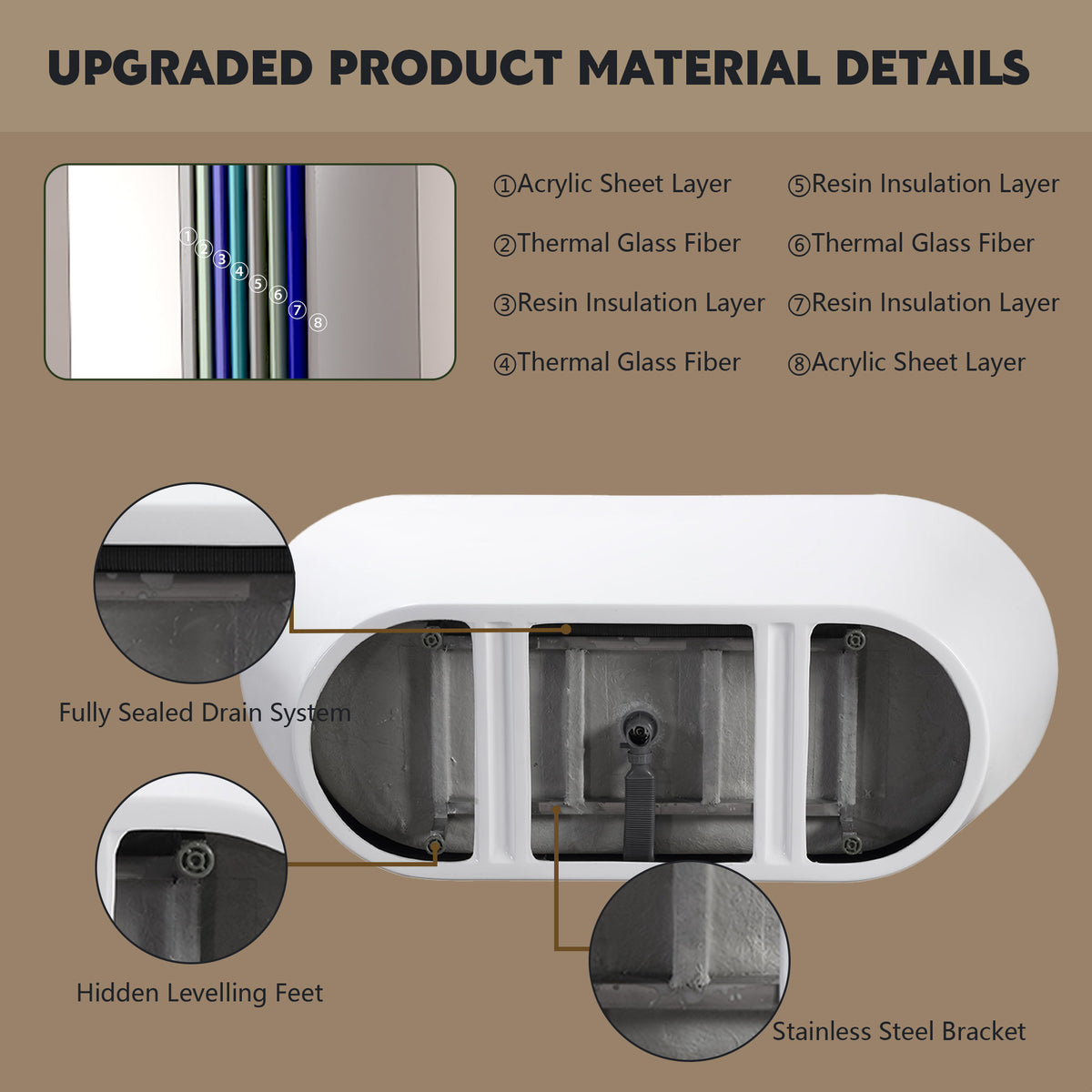 59" Acrylic Freestanding Bathtub, Stand Alone Soaking Tub, Glossy White Acrylic, Toe-tap Chrome Drain, cUPC Certified