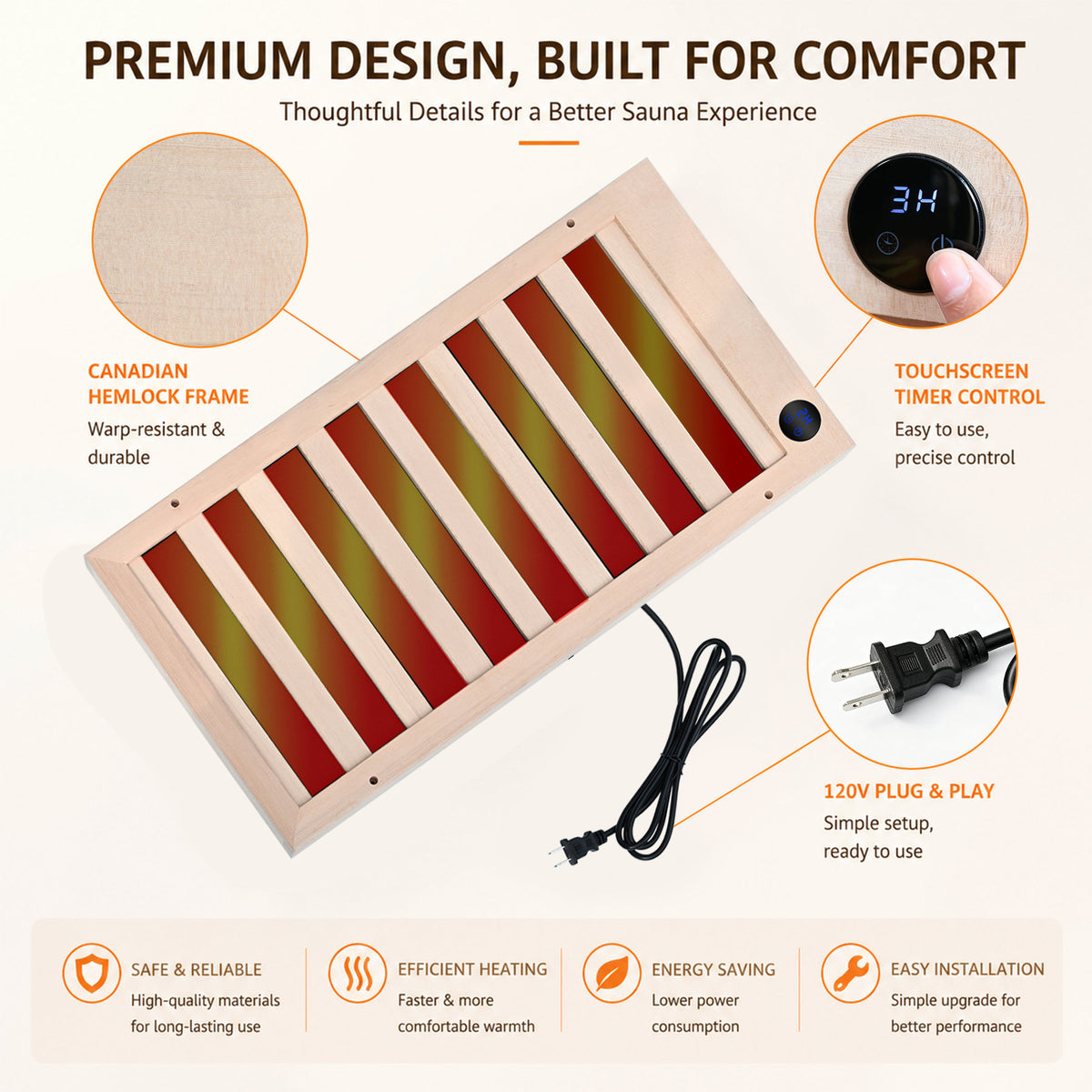 Low-EMF 180W Infrared Sauna Panels with Plug for Home Sauna