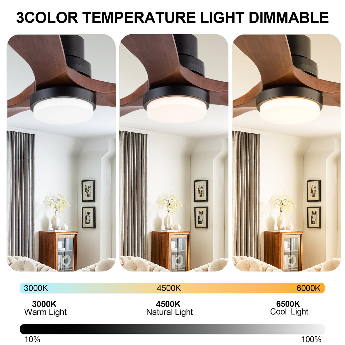 72 Inch Ceiling Fan with LED Light, 3‑Blade Black Walnut Wooden Fan, DC Motor, 6‑Speed & 1/4/8H Timer, Matte Black Iron, For Large Living Room Farmhouse Indoor