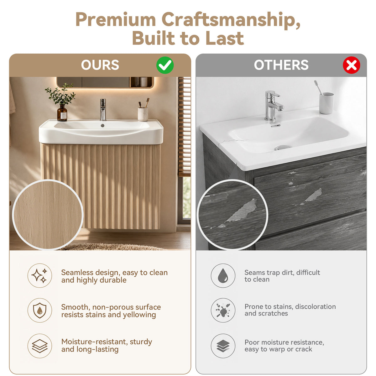 Wall Mount20' Light Oak Bathroom Vanity with Ceramic Sink with one faucet holes, Cabinet  Soft close doors  Pre-installed and completed