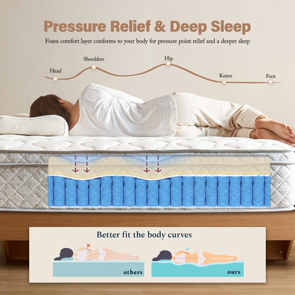 Queen Size Mattress,12 Inch Hybrid Queen Mattress in a Box with Memory Foam and Pocket Spring for Pressure Relief & Comfort Sleep & Zoned Support, Medium Firm,CertiPUR-US & OEKO-TEX