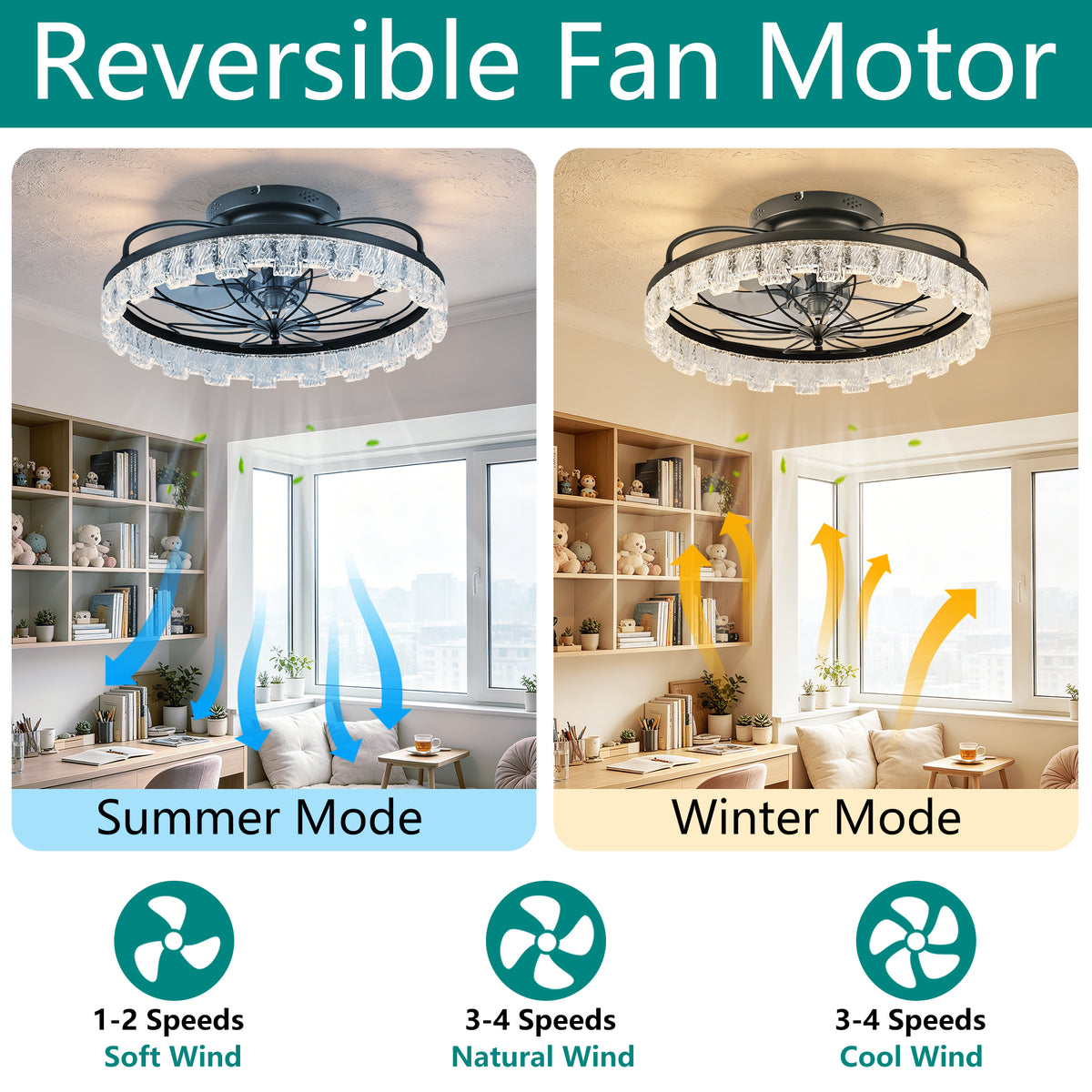 Rustic Black Ceiling Fan with Light, Farmhouse Flower Caged Ceiling Fan with Remote, LED Low Profile Ceiling Light for Bedroom Kitchen Living Room