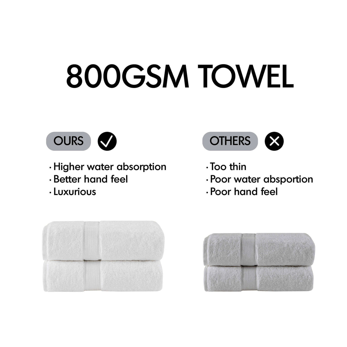 8-Piece Ultra-Soft 100% Cotton Absorbent Towel Set, Lilac