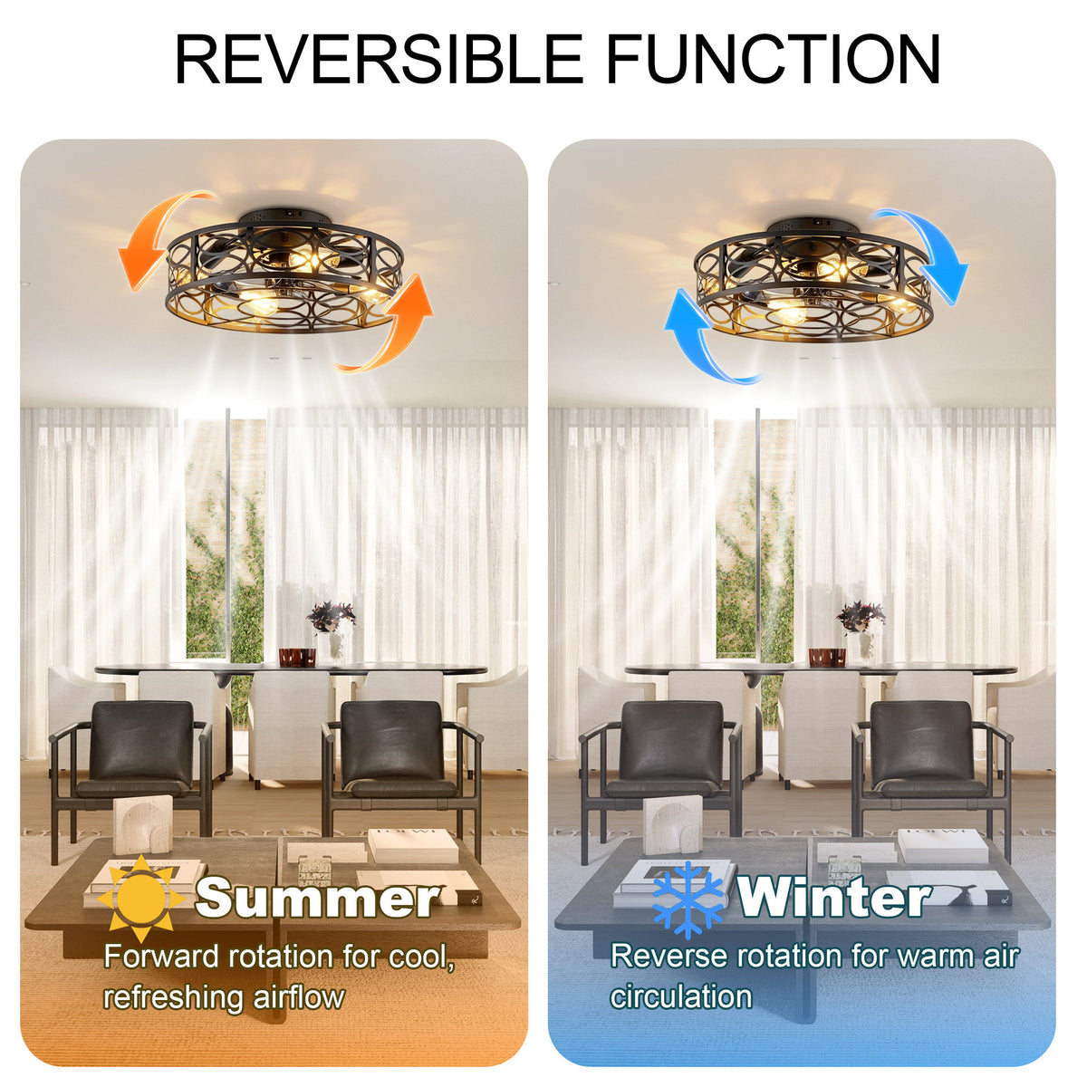 20 Inch Low Profile Caged Flush Mount Ceiling Fan with Light, Hollow Floral Metal Enclosed Fan, 6‑Speed Reversible Motor with Remote Control, Farmhouse Fan for Bedroom Kitchen Hallway Indoor