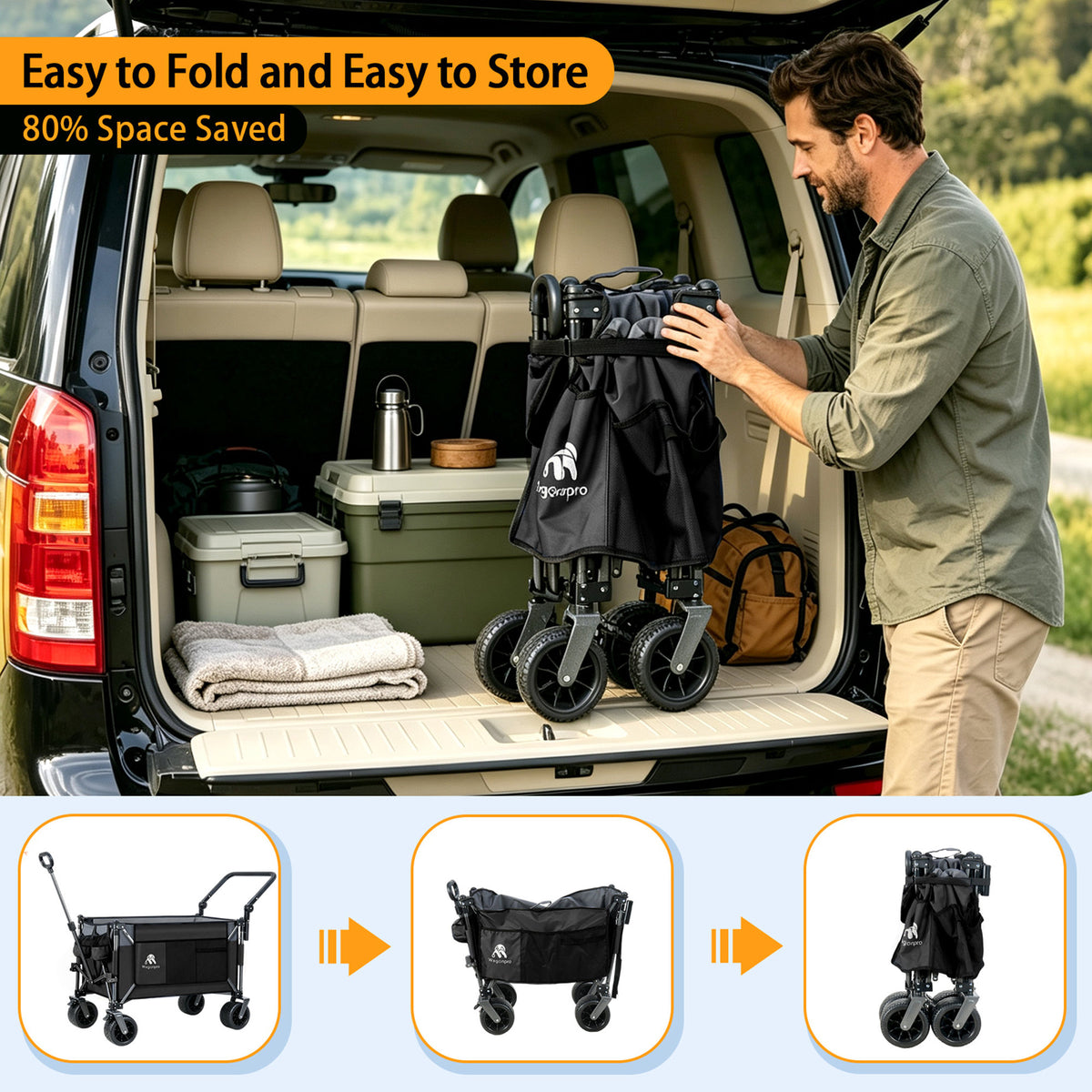 Multi-Functional Push-Pull Folding Wagon Cart with Rotating Handle & 360° All-Terrain Wheels – Heavy-Duty, Adjustable Design, Large Capacity for Transport, Groceries, and Outdoor Use,Black