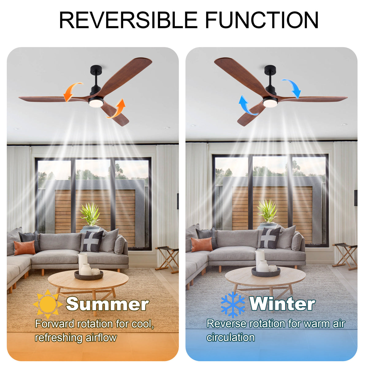 72 Inch Ceiling Fan with LED Light, 3‑Blade Black Walnut Wooden Fan, DC Motor, 6‑Speed & 1/4/8H Timer, Matte Black Iron, For Large Living Room Farmhouse Indoor