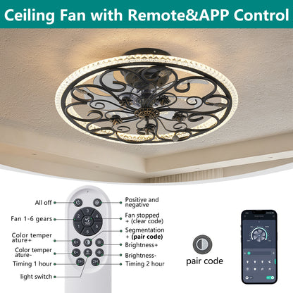 Rustic Black Caged Ceiling Fan with Remote-Controlled LED Light for Bedroom Kitchen Living Room, Matte Black Iron and ABS-PC Construction, 20-Inch