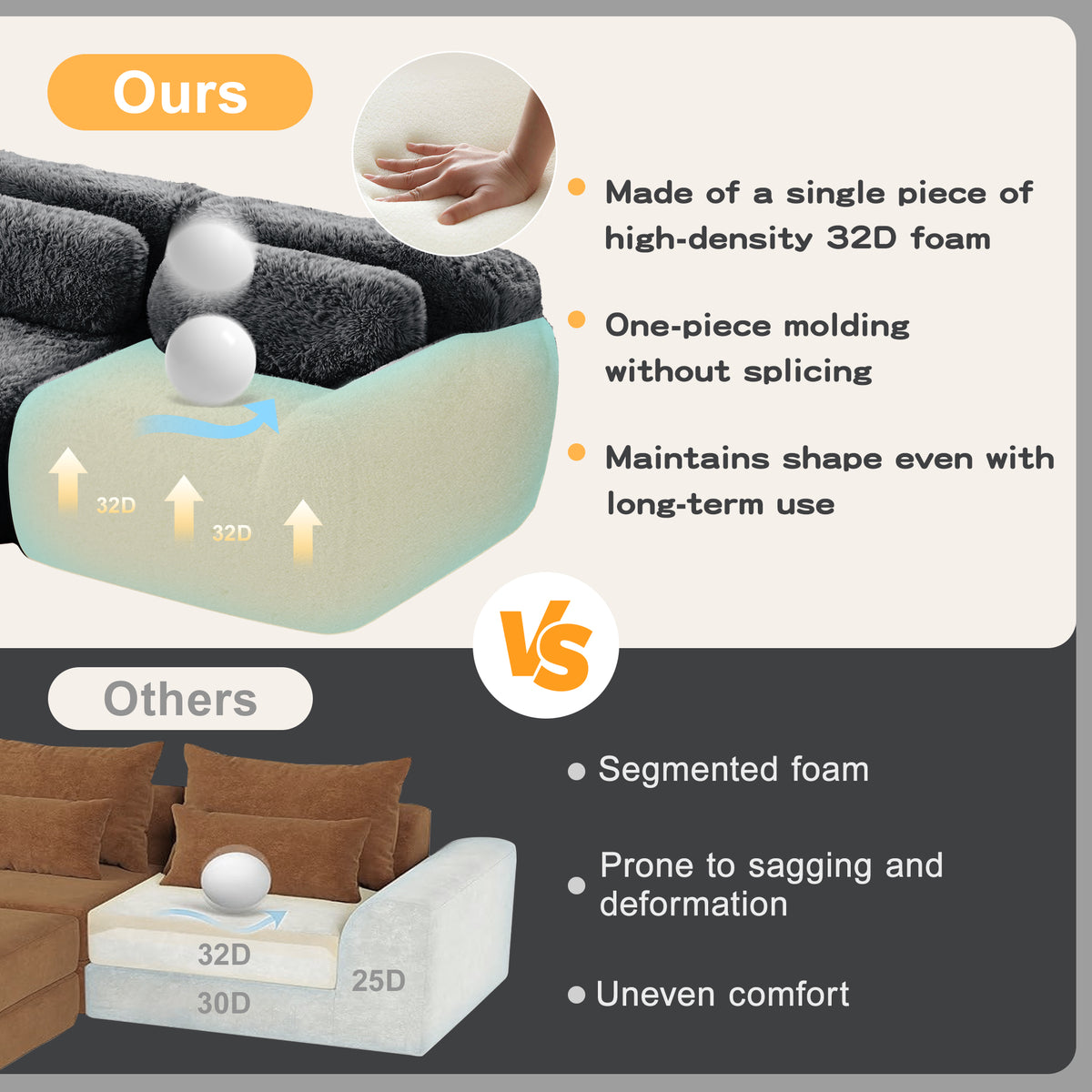 U-shaped Boneless Sofa 32D High Density Sponge Bottom Anti-Slip Design No Assembly Required Ergonomic Design Free Combination Full-compression Vacuum Packaging For Living Rooms,Studies,Dark Grey