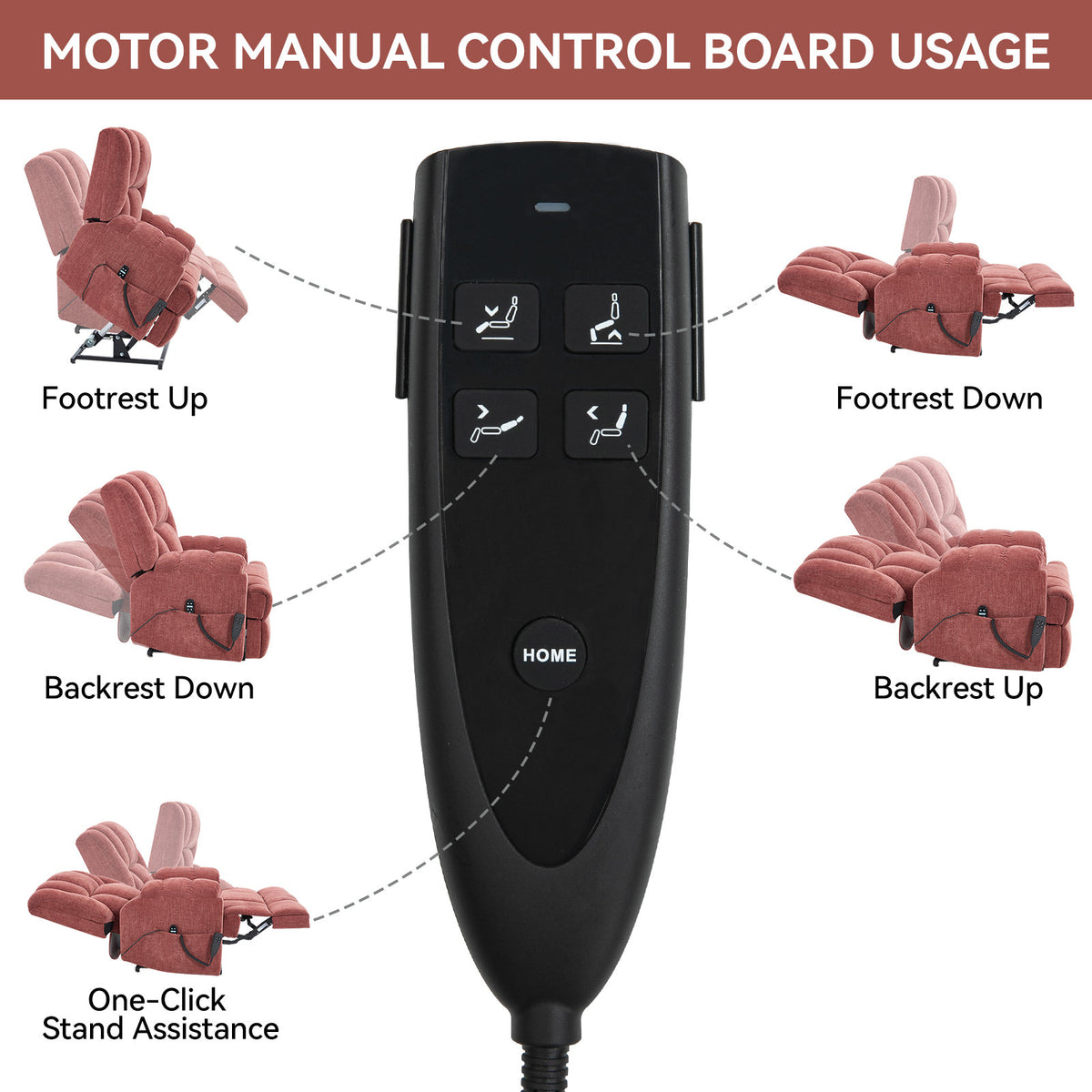 Dual Motor Heat Massage Infinite Position Up to 350 LBS Electric Power Lift Recliners with Power-Remote, Medium-firm and Heavy Duty, Red