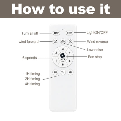 20 Inch Low Profile Caged Flush Mount Ceiling Fan with Light, Hollow Floral Metal Enclosed Fan, 6‑Speed Reversible Motor with Remote Control, Farmhouse Fan for Bedroom Kitchen Hallway Indoor