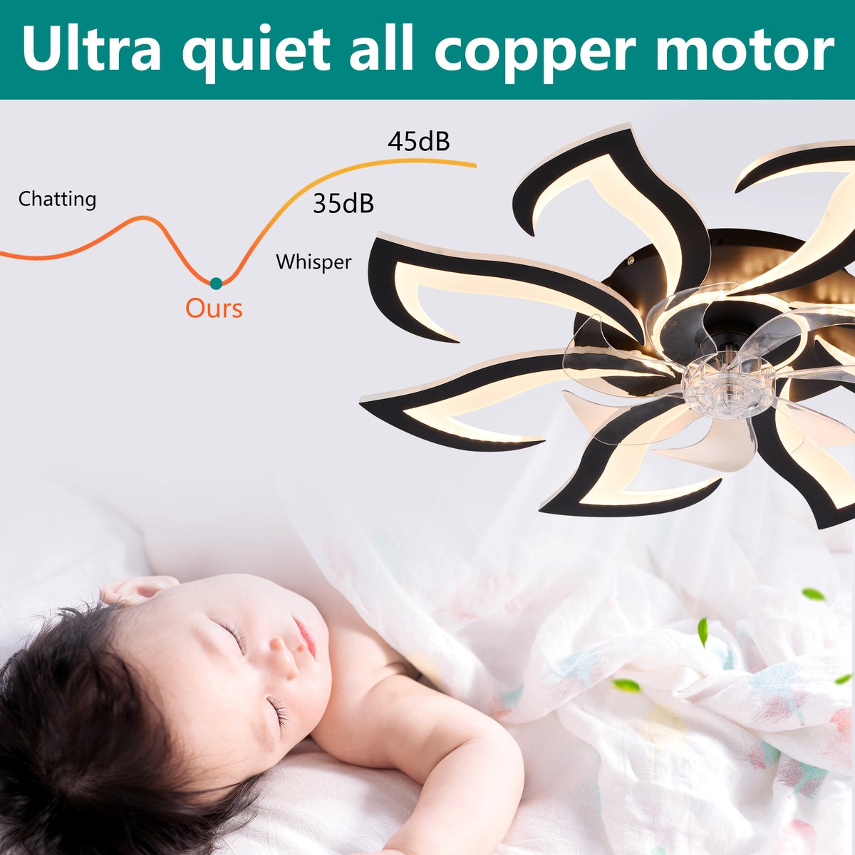 Black Flower Modern Ceiling Fan with LED Dimmable Light, 32inch Flush Mount Ceiling Fan with Remote Control for Bedroom, High-Efficiency DC Motor, 6-Speeds, Timing Function