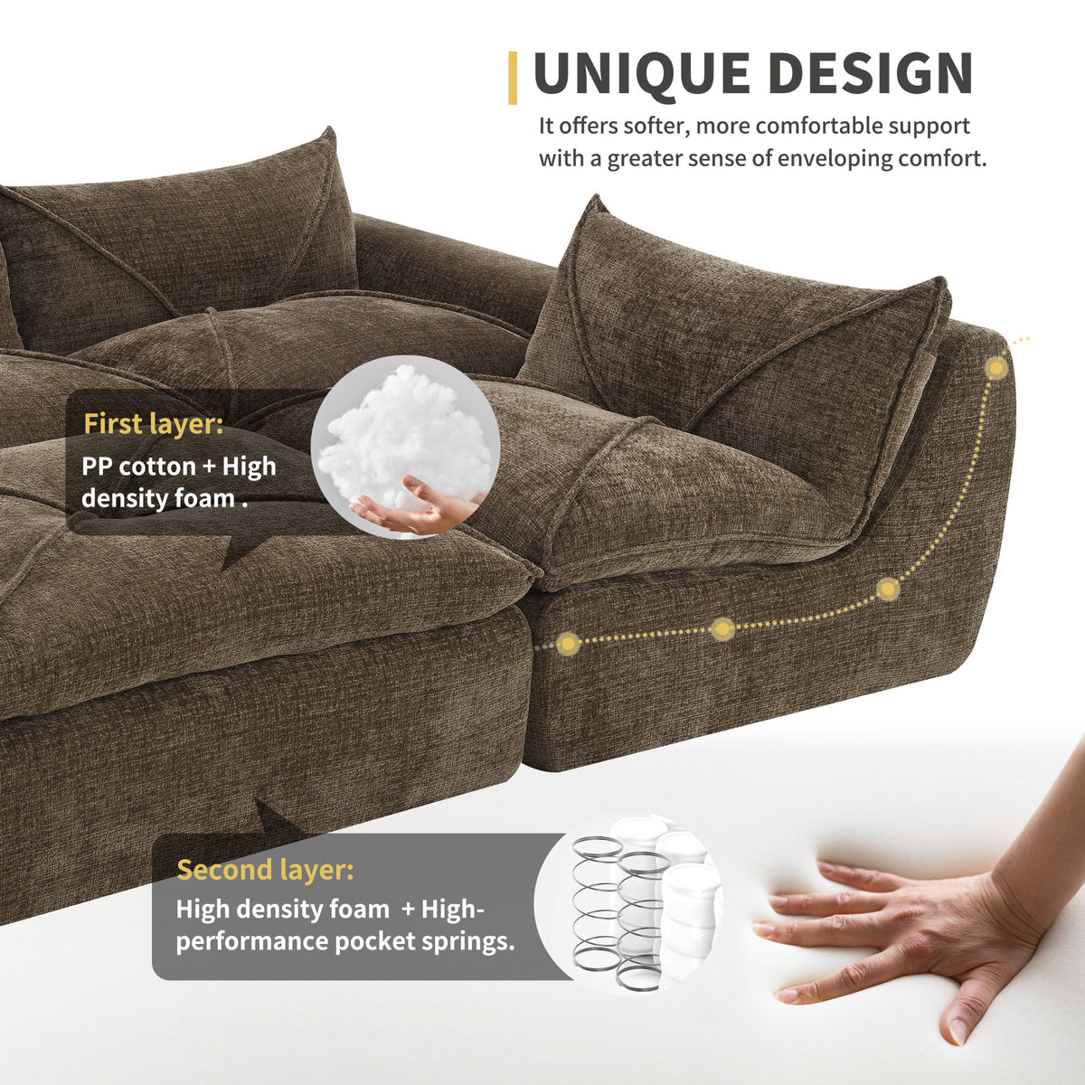 [VIDEO]116'' Fully Compressed Sofa with High Density Foam, Integrated Backrest&Seat Cushion, Decorative Edging – Brown