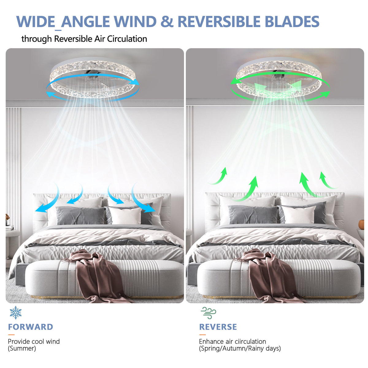 Modern Acrylic Ceiling Fan Light with Remote Control, Dimmable LED Chandelier, 6-Speed Adjustable, Quiet Motor, Flush Mount Design