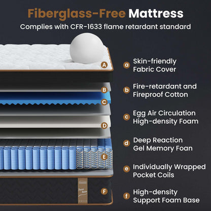 Twin Mattress, 10 Inch Plush Hybrid Mattresses with Gel Memory Foam, Fiberglass-Free Mattress in a Box, Individual Pocket Spring-Motion Isolation-Edge Support, CertiPUR-US Certified