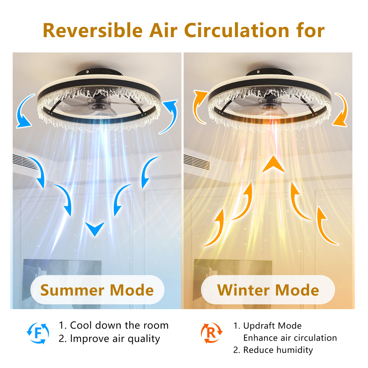 20-inch Black Smart Ceiling Fan Light with Silent Function, Multi-Speed Adjustment, Study Room