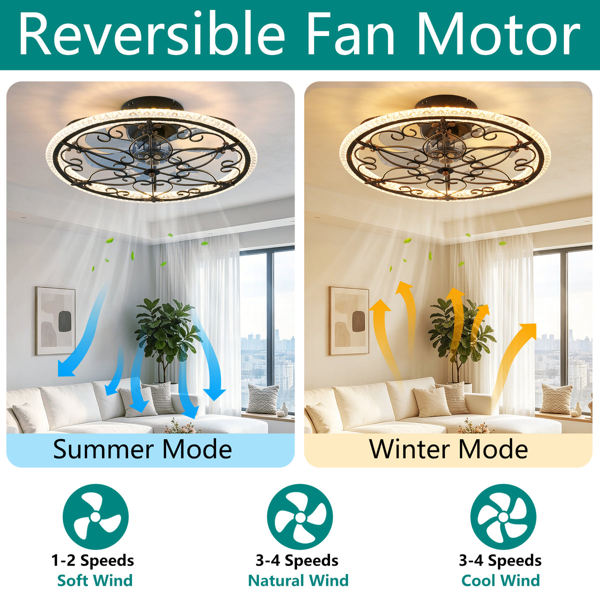 Rustic Black Caged Ceiling Fan with Remote-Controlled LED Light for Bedroom Kitchen Living Room, Matte Black Iron and ABS-PC Construction, 20-Inch