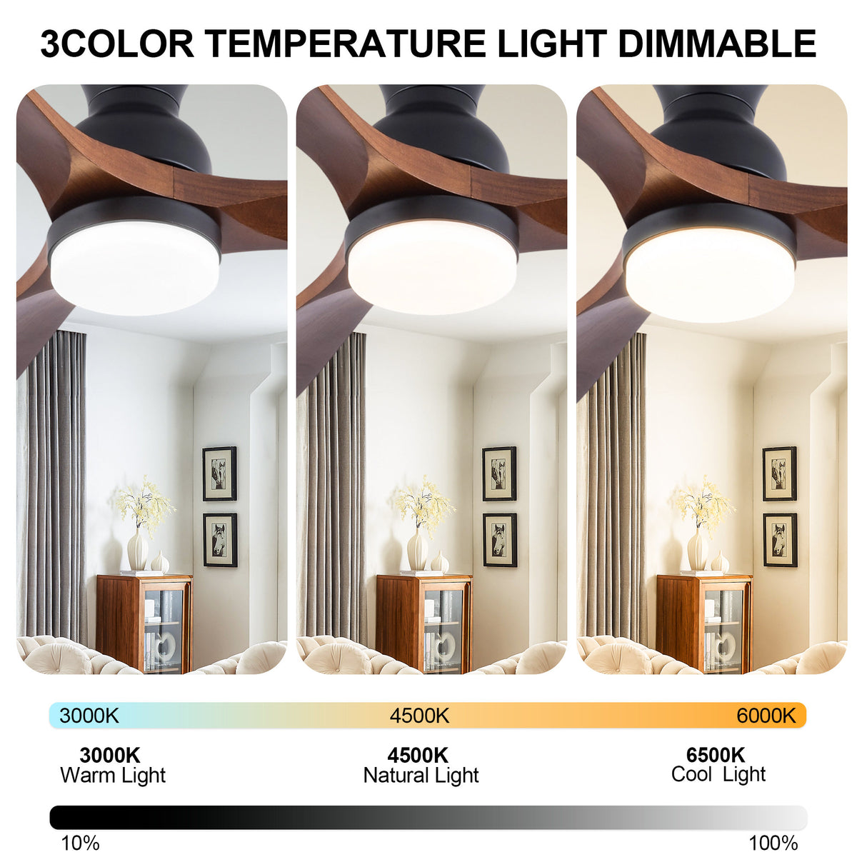 52 Inch Ceiling Fan with LED Light, 3 Solid Wood Blades, Reversible DC Motor, Remote Control, Modern Farmhouse Ceiling Fan for Bedroom Living Room Indoor