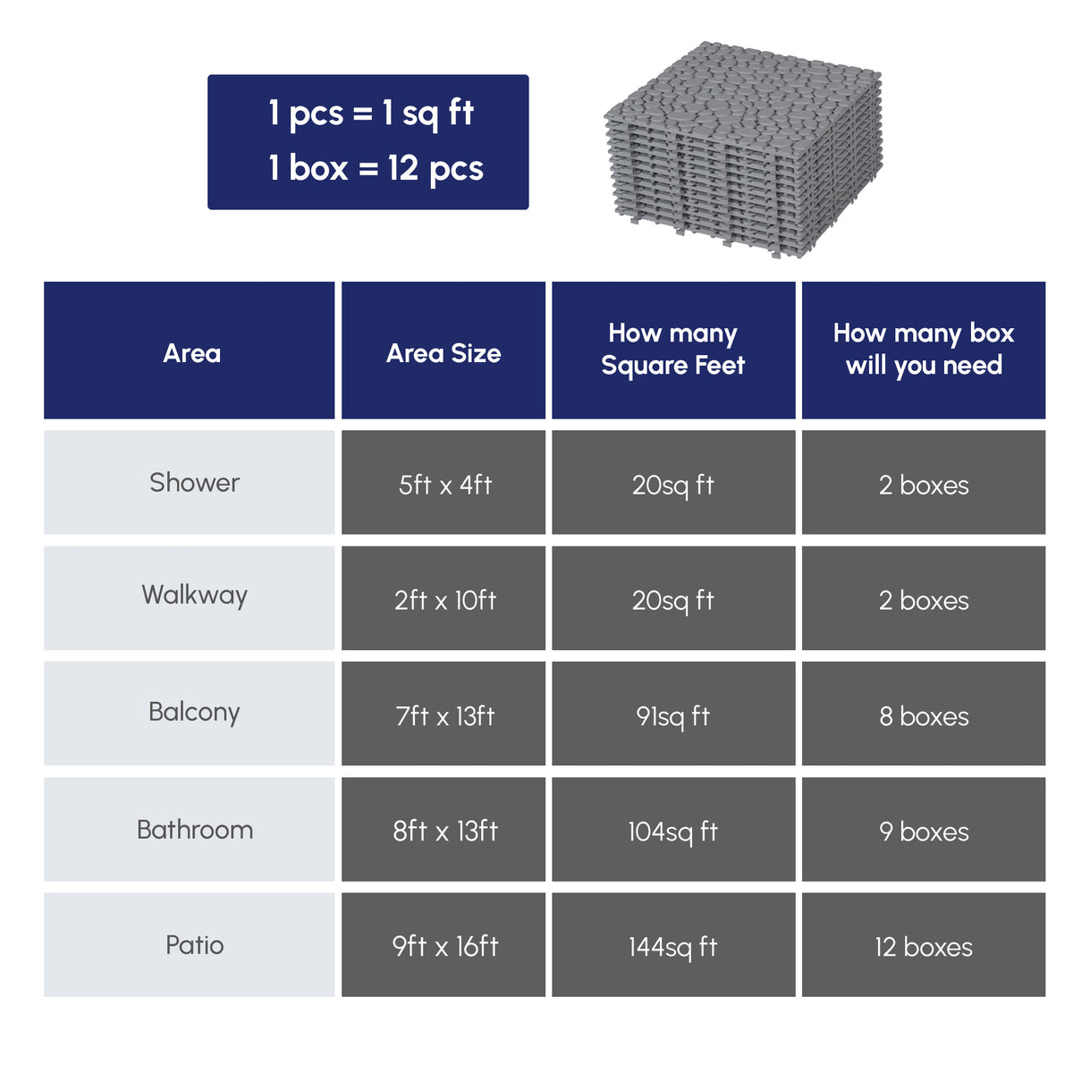 12 x 12 Inch Gray Interlocking Deck Tiles Plastic Waterproof Outdoor All Weather Anti-slip Bathroom Shower Balcony Porch Strong Weight Capacity Upto 440 LBS, Pebble Stone Pattern Pack of 12