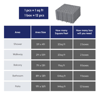 12 x 12 Inch Gray Interlocking Deck Tiles Plastic Waterproof Outdoor All Weather Anti-slip Bathroom Shower Balcony Porch Strong Weight Capacity Upto 440 LBS, Pebble Stone Pattern Pack of 12