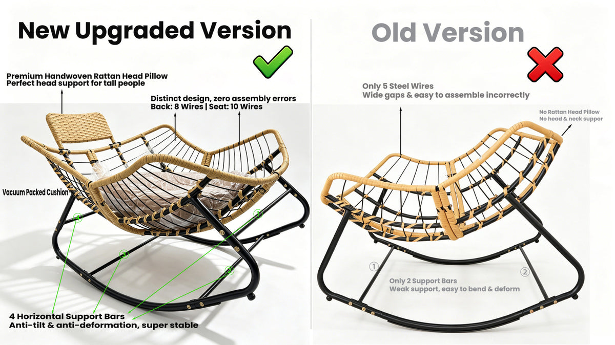 39.37"Papasan Rocking Chair Outdoor, Oversized Patio Egg Chair with Thick Cushion And Handwoven Rattan Head Pillow,Indoor Wicker Lounge Rocker Bed for Balcony, Porch, Garden, Dark Grey