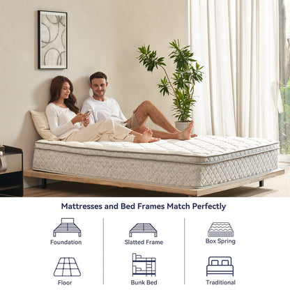 Queen Size Mattress,12 Inch Hybrid Queen Mattress in a Box with Memory Foam and Pocket Spring for Pressure Relief & Comfort Sleep & Zoned Support, Medium Firm,CertiPUR-US & OEKO-TEX