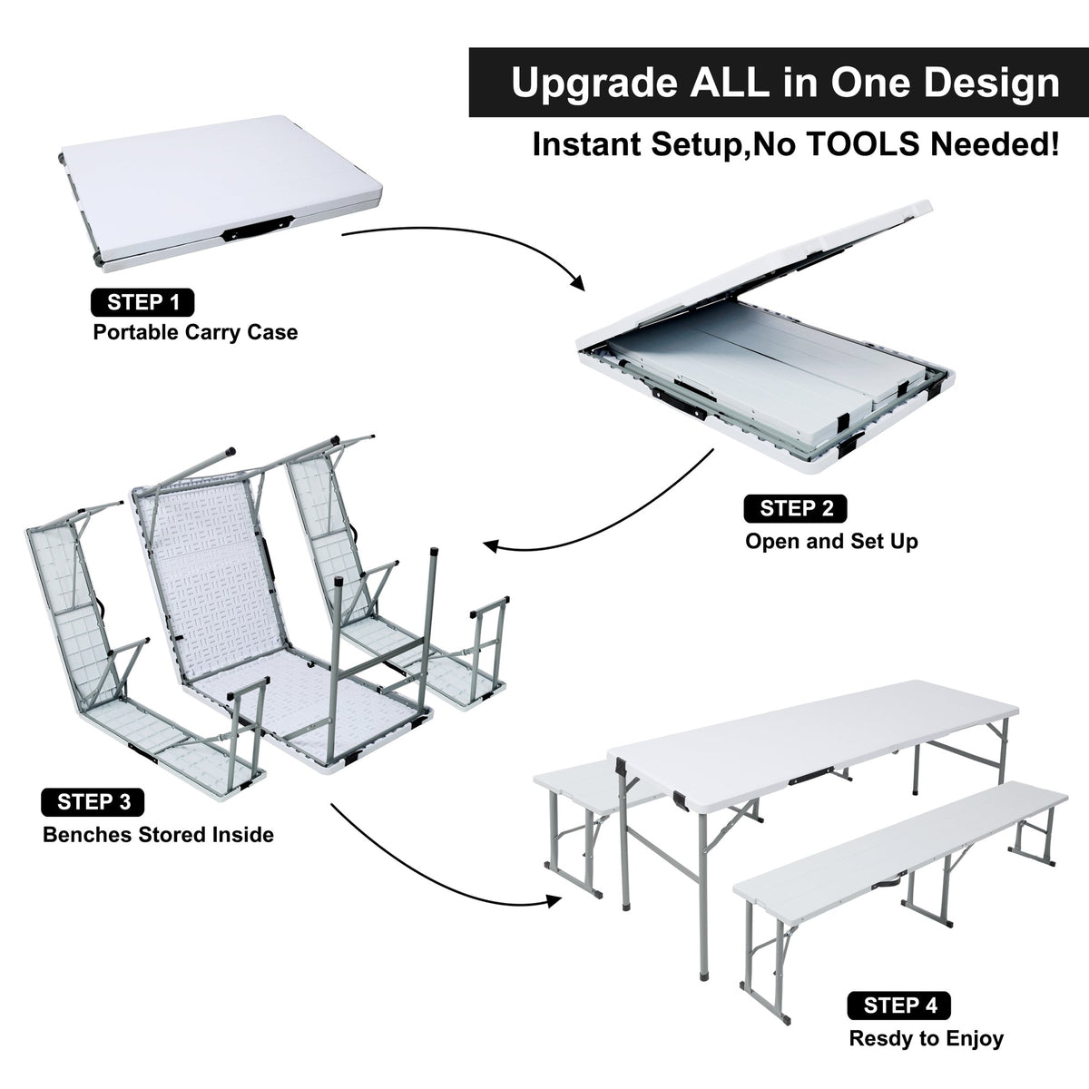 70Inch Portable Folding Picnic Table Set with 2 Benches,3‑Piece Indoor Outdoor Folding Furniture Set,Wood Grain Tabletop for Camping,Backyard Party,Picnic,Wedding Gatherings,White