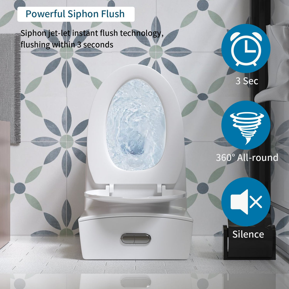 1.1/1.6 GPF Siphonic Flush One-Piece Toilet for bathrooms,Siphonic S-trap 12",Elongated Bowl with Soft Close Seat,Powerful Dual Flush MAP 1000g,Comfort Chair Seat ADA Height 17",Glossy White GW-001