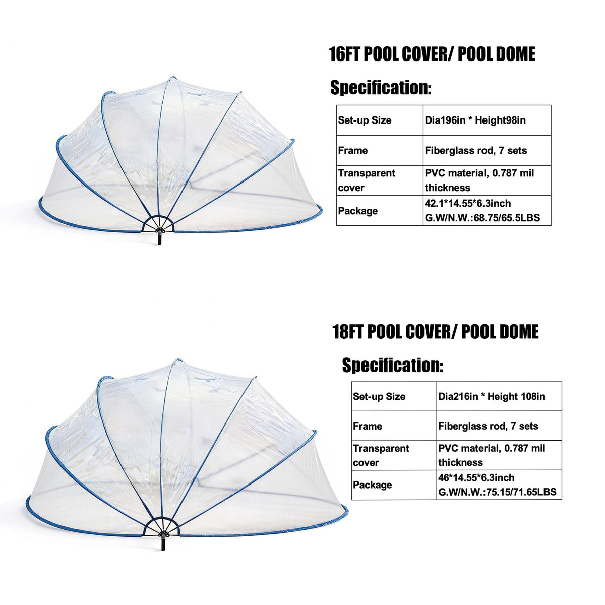 18ft Ground-Mounted Retractable Pool Cover, PVC Film Fiberglass Rod Pool Fence, Outdoor Pool Accessories, Suitable for 17.7FT and smaller Round Pools
