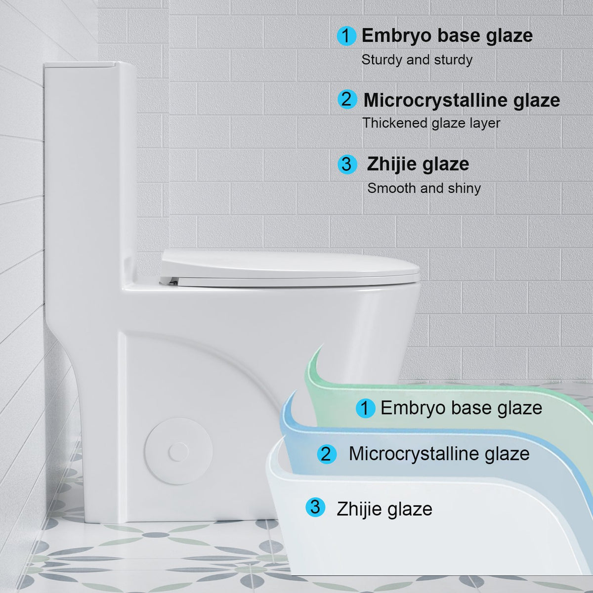1.1/1.6 GPF Siphonic Flush One-Piece Toilet for bathrooms,Siphonic S-trap 12",Elongated Bowl with Soft Close Seat,Powerful Dual Flush MAP 1000g,Comfort Chair Seat ADA Height 17",Glossy White GW-001