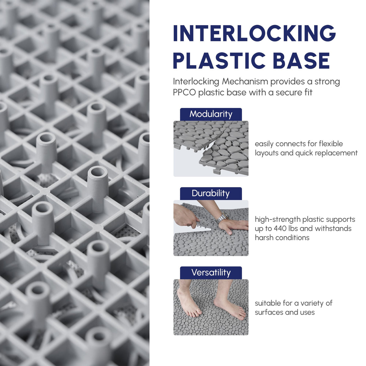 12 x 12 Inch Gray Interlocking Deck Tiles Plastic Waterproof Outdoor All Weather Anti-slip Bathroom Shower Balcony Porch Strong Weight Capacity Upto 440 LBS, Pebble Stone Pattern Pack of 12