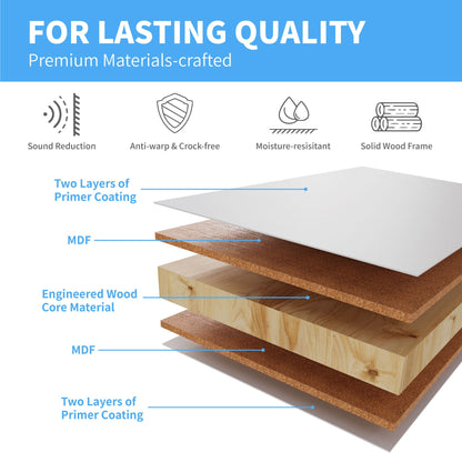28" X 80'Primed Slab Door 3-Paneled Solid Core Wood Standard Door for Pantry Doors, French Doors, Pocket Doors