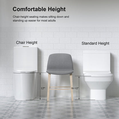 1.1/1.6 GPF Siphonic Flush One-Piece Toilet for bathrooms,Siphonic S-trap 12",Elongated Bowl with Soft Close Seat,Powerful Dual Flush MAP 1000g,Comfort Chair Seat ADA Height 17",Glossy White GW-001