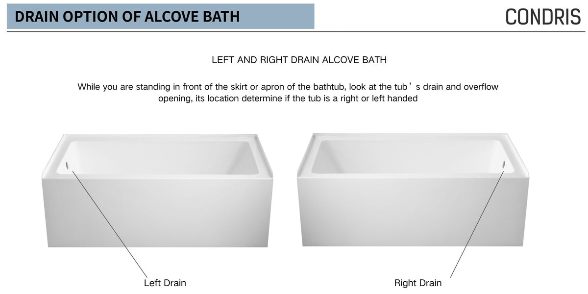 60" x 36" Alcove Bathtub, Acrylic Soaking Tub with Ergonomic Backrest, Anti-Slip Base, Left Drain, Glossy White