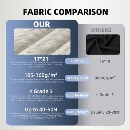 8 m ²  Inflatable Tents for Camping, Blow Up Tent with Hand Pump, Easy Setup InflatableTent 4 Season Tent, Waterproof Oxford Air Glamping Tents for Camping Adult 4/6/8 Person