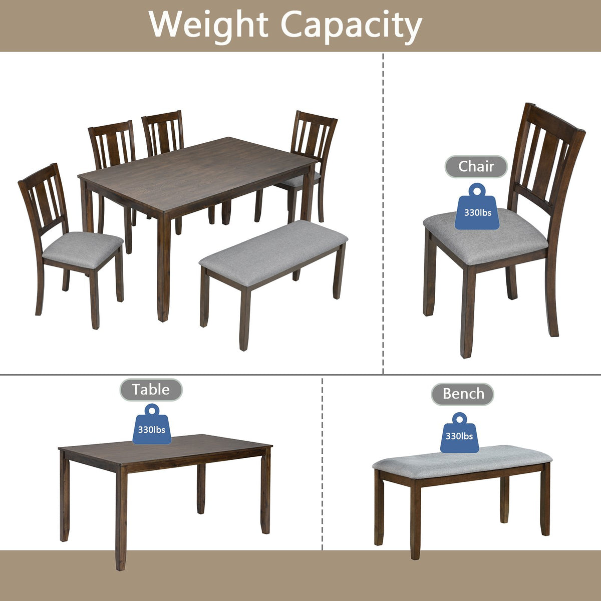 6PCs Kitchen Dining Set, Rectangular Wooden Dining Table with 4 Upholstered Chairs and a Bench, Dining Table Set for 6 People, Walnut
