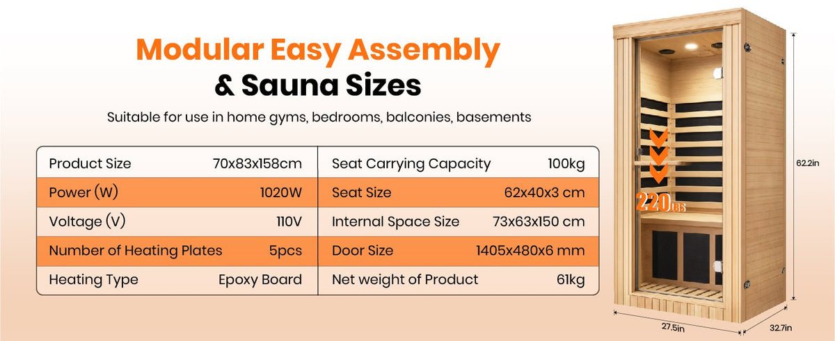 1020W Canadian Hemlock Single Mini Far Infrared Sauna Room