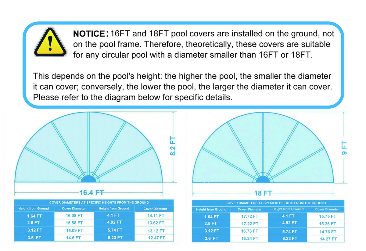 18ft Ground-Mounted Retractable Pool Cover, PVC Film Fiberglass Rod Pool Fence, Outdoor Pool Accessories, Suitable for 17.7FT and smaller Round Pools