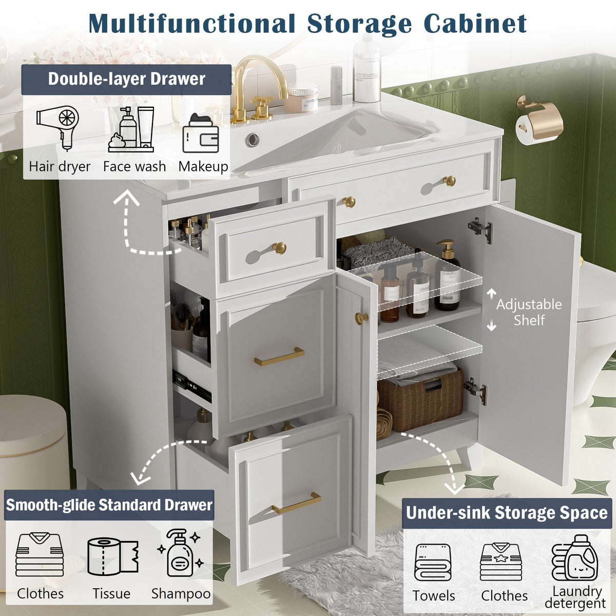 36" Modern Bathroom Vanity with Ceramic Sink, Soft Close Doors, Adjustable Shelves, Solid Wood Frame+MDF